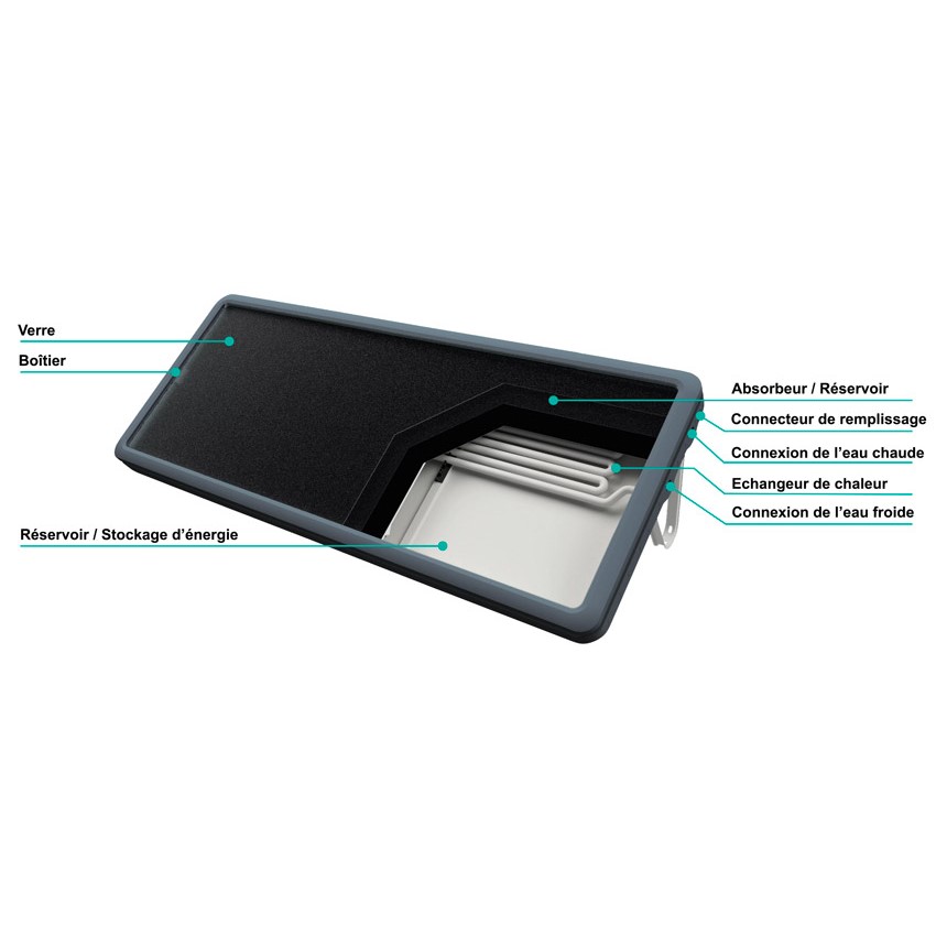 Ballon Solaire Thermique SUNPAD – GREENone TECH – chauffe-eau solaire – Image 4