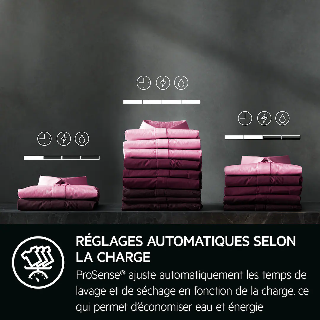 9000 AbsoluteCare® - Lave-linge séchant Pompe à chaleur 10 kg – Image 3