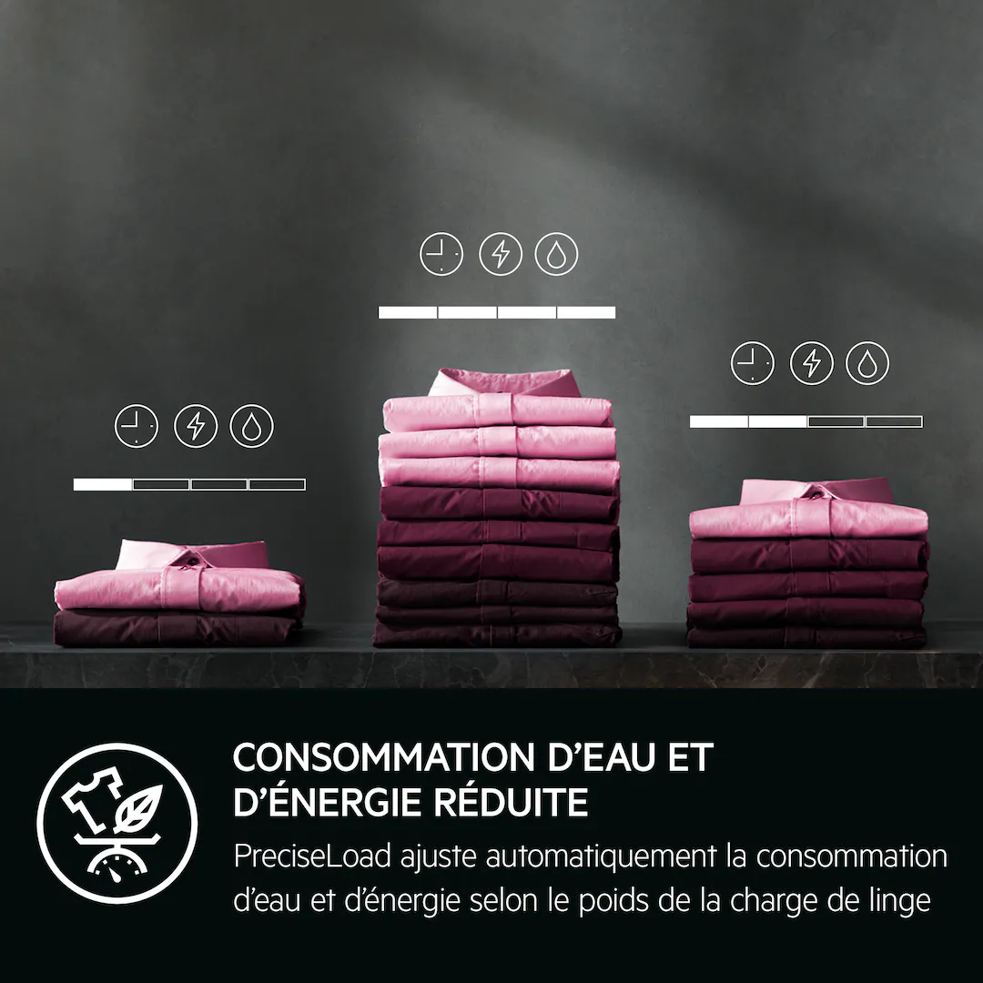9000 AbsoluteCare® - Lave-linge séchant Pompe à chaleur 10 kg – Image 7